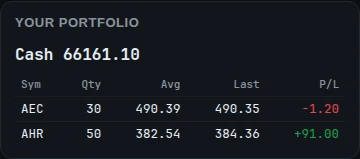 The private portfolio panel showing cash and two positions with quantity, average price, last price and profit/loss