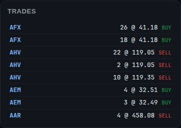 The trades tape listing recent fills with symbol, quantity, price and side